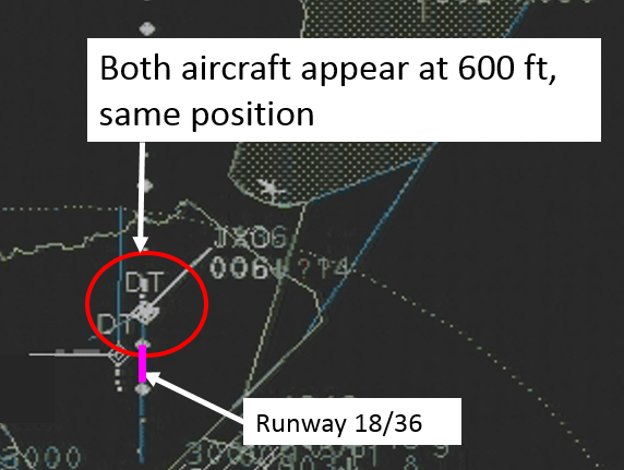 Figure 6: Aircraft collocated on radar SDD